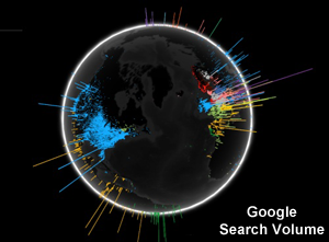google search volume